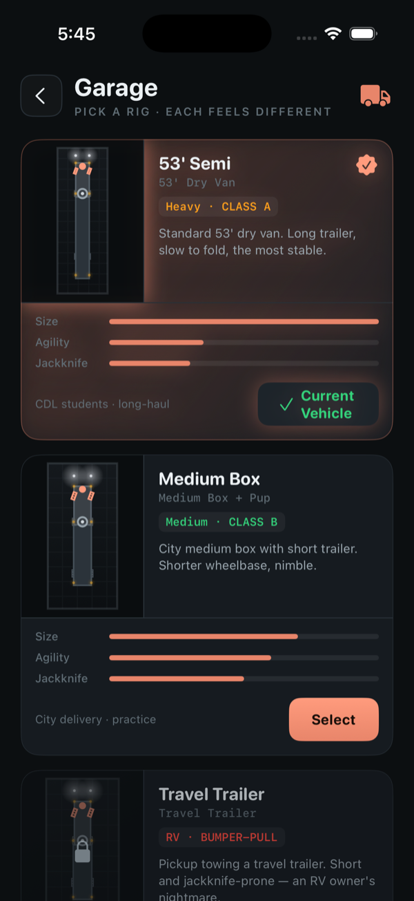 Five rigs, each handles differently